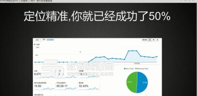 SEO网站优化的步骤和技巧(图1) SEO网站优化的步骤和技巧(图1)