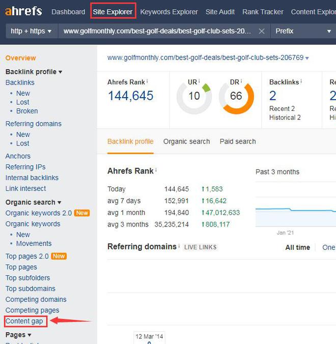 页面SEO优化终极指南（15大策略按谷歌最新规则2022更新）(图14)