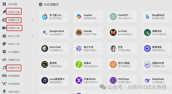 白杨SEO：ai搜索引擎优化工具有哪些？我常用的AIGC工具分享(图2)