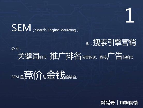 新网站如何做网站推广?(图3) 新网站如何做网站推广?(图3)